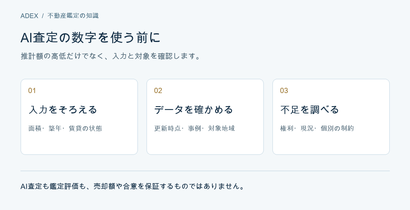 AI査定の確認手順：入力をそろえる、データを確かめる、不足を調べる