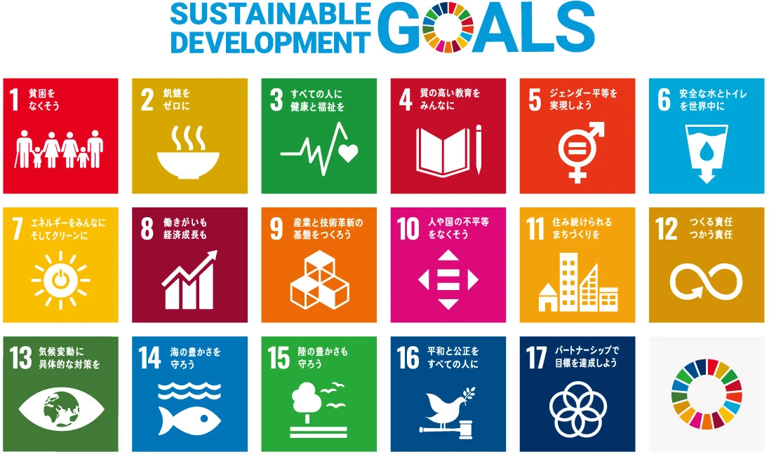 SDGsへの取り組み